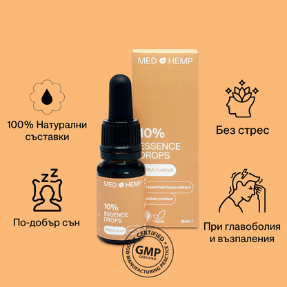 MedHemp Essence CBD Drops 10%