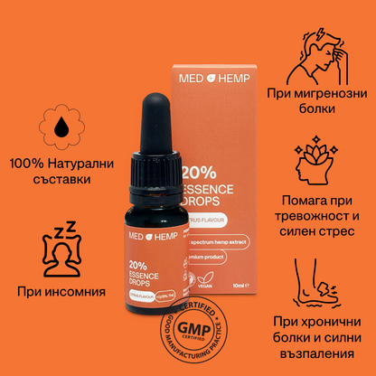 MedHemp Essence CBD Drops 20%