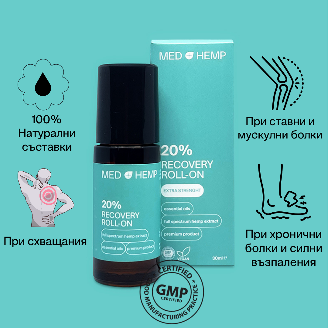 MedHemp Recovery Roll-On 20% CBD