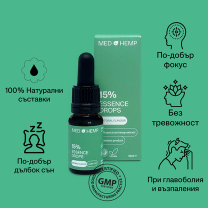 MedHemp Essence CBD Drops 15%